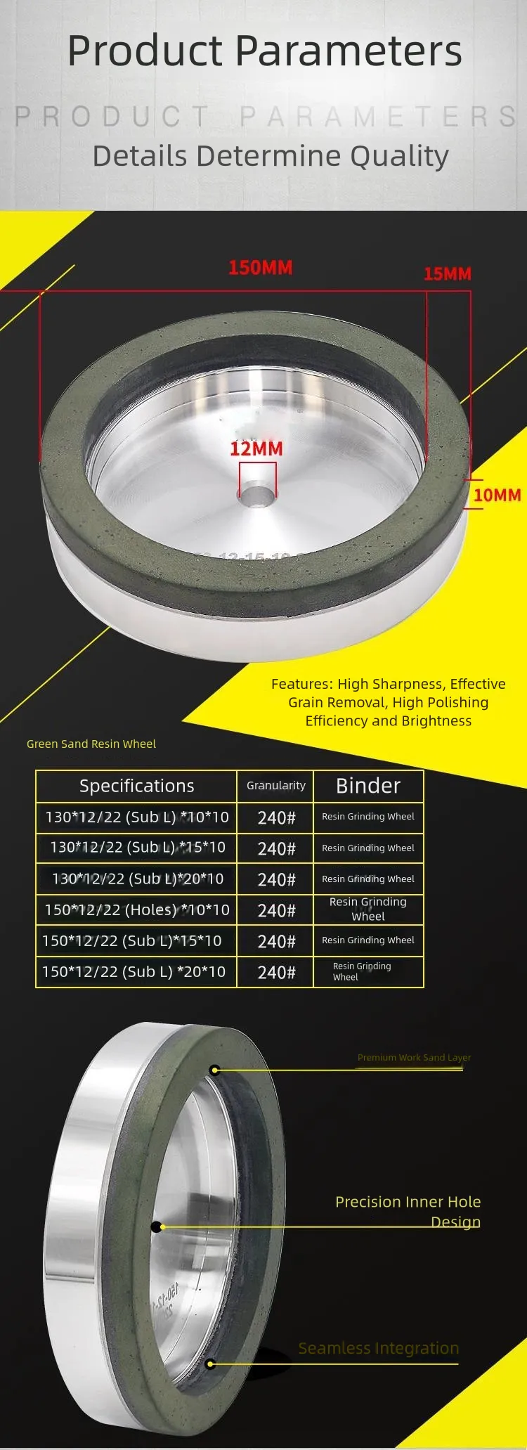 Green Resin Wheel for Glass Edging Machines product detail 1: material, dimensions and drilling application