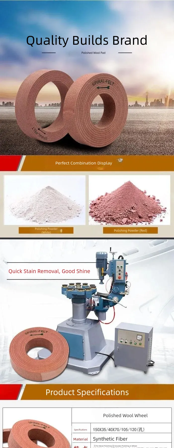 Cerium Oxide Wool Polishing Wheel for Glass Beveling and Shaped Edging product detail 1: material, dimensions and drilling application